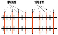 轨排精调施工作业指导书